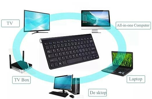 Combo Teclado e Mouse USB Wireless Compacto